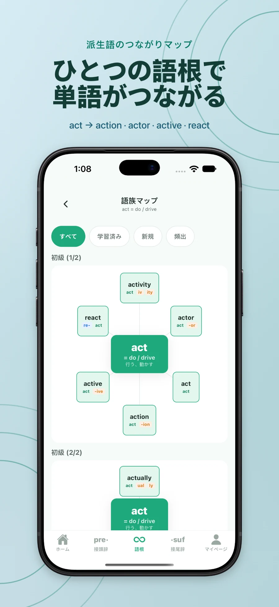 ひとつの語根から、単語の家族へ