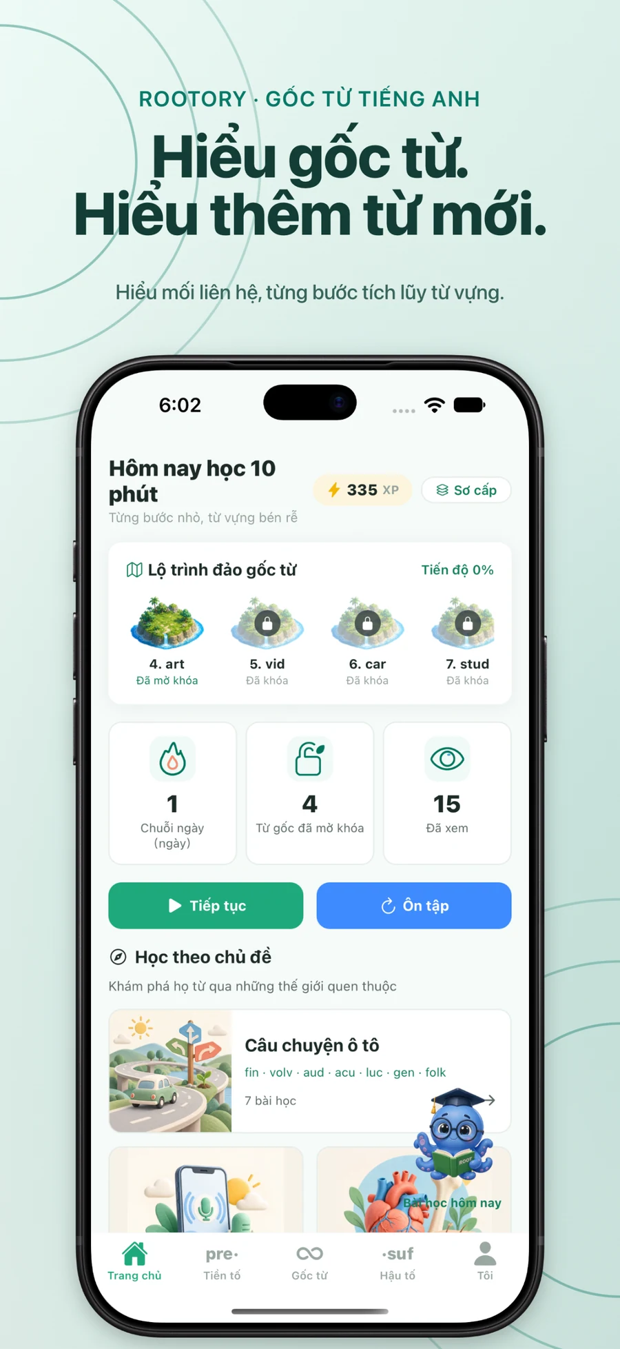 Lộ trình học mỗi ngày của bạn